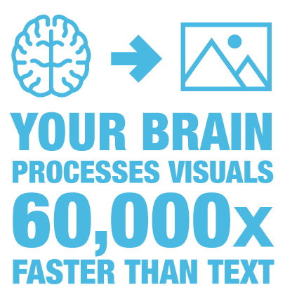 YouTube-Vimeo_BlogGrphx_01-02